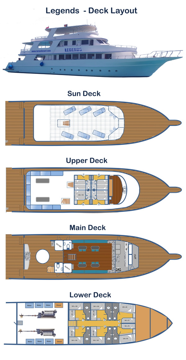 Deck Layout<hr></hr> Deck Layout der Legends